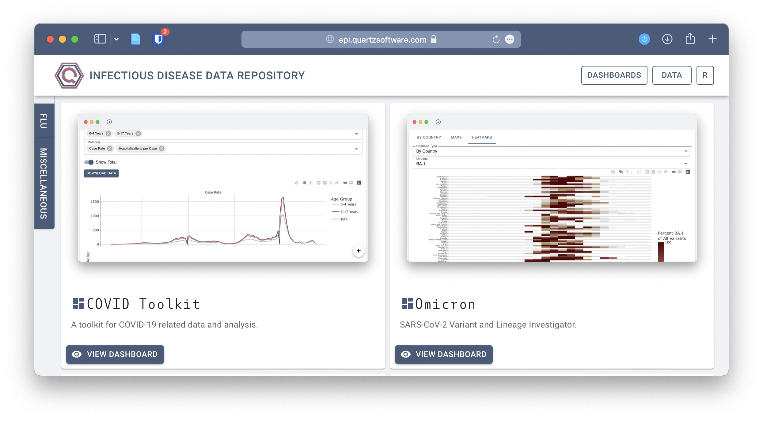 IDDR Dashboard